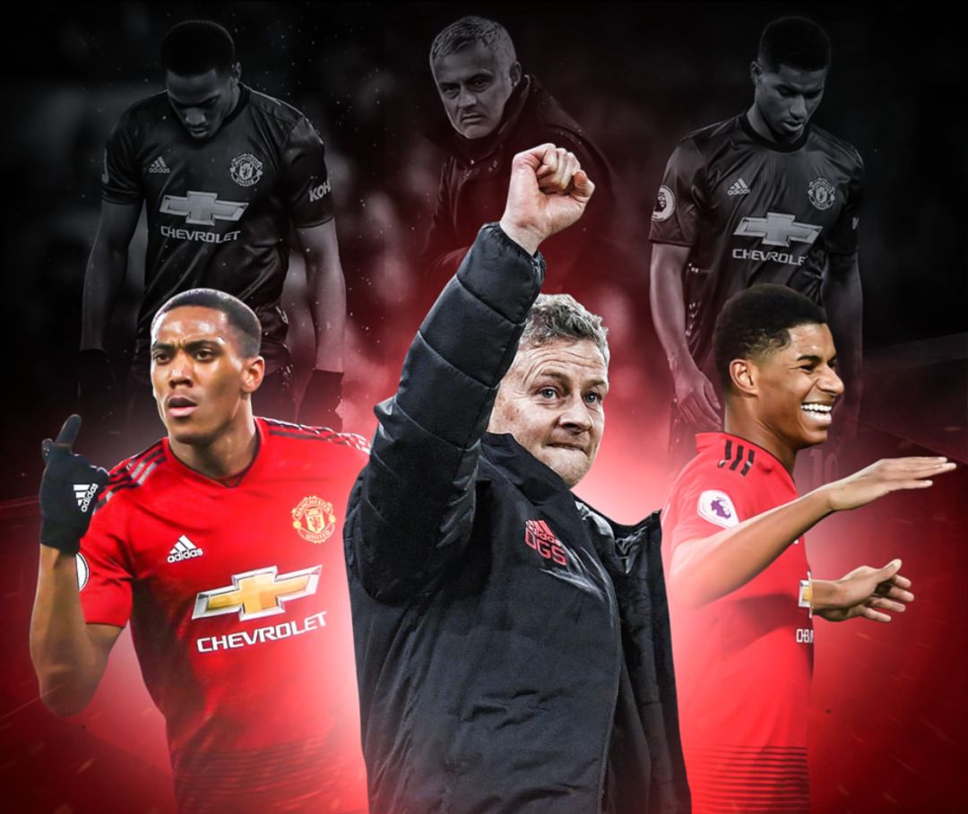 引入科尔德 引入科尔德